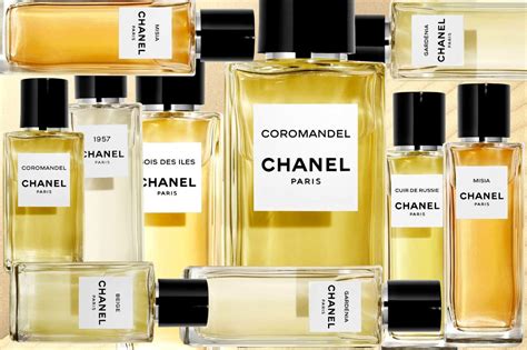 les exclusifs de Chanel